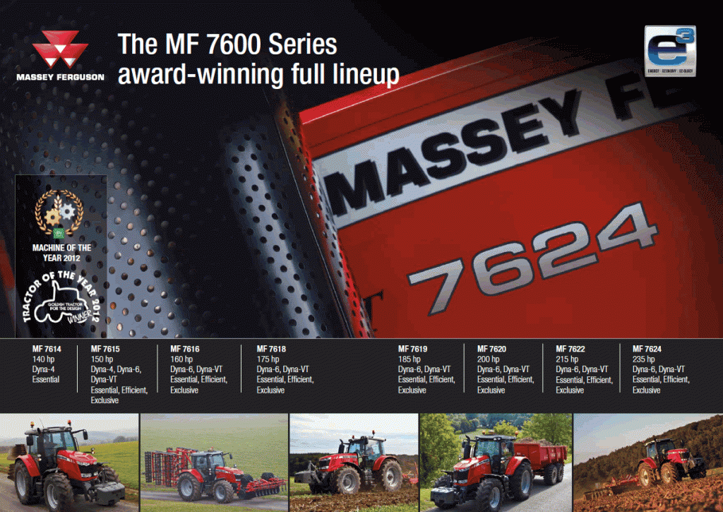 Massey Ferguson 7600 Full Range